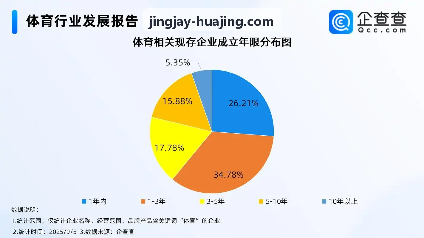 K8电子凯发SDK更新说明